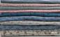 Preview: Stoffpaket Alpenfleece 37m P023